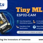 Tiny ML Kit